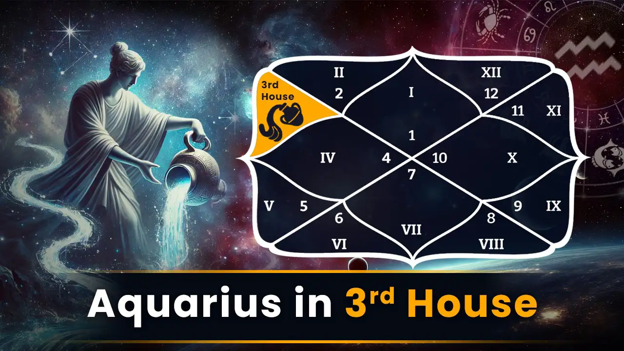  Aquarius in 3rd House